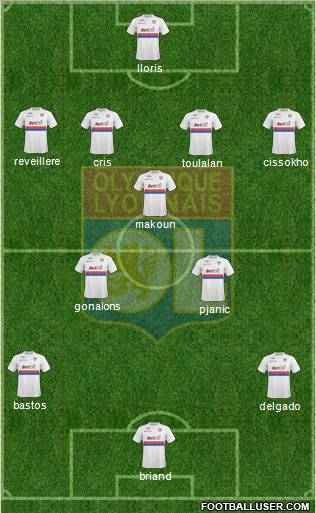 Olympique Lyonnais Formation 2010