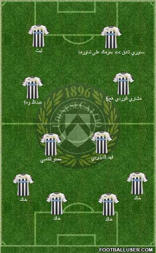 Udinese 3-5-2 football formation