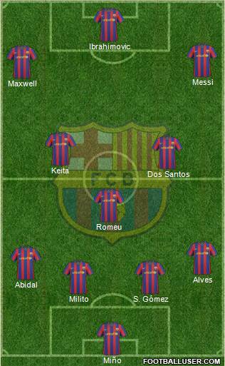 F.C. Barcelona Formation 2010