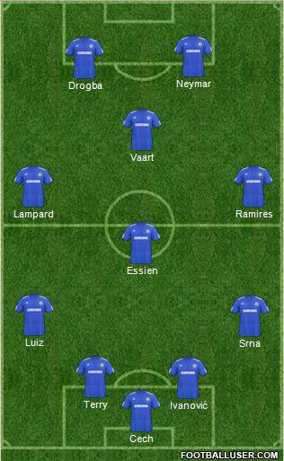 Chelsea Formation 2010