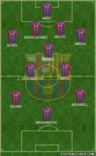 F.C. Barcelona Formation 2010