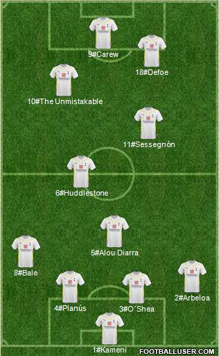 Tottenham Hotspur Formation 2010