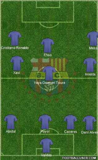 Barcelona SC Formation 2010