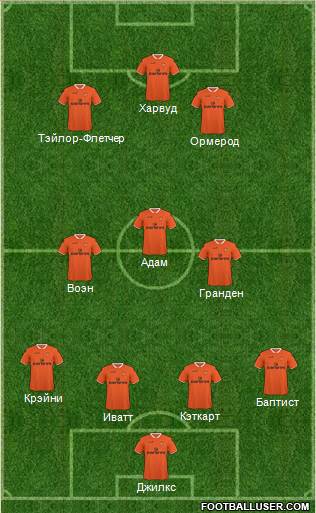 Blackpool Formation 2010
