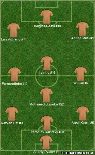 Champions League Team Formation 2010