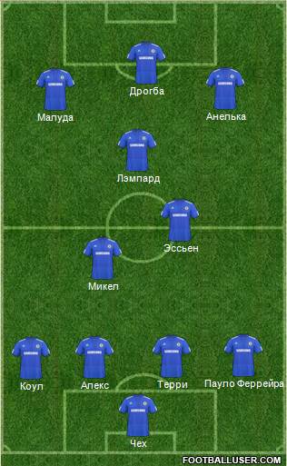 Chelsea Formation 2010