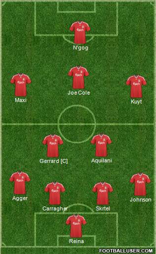 Liverpool Formation 2010
