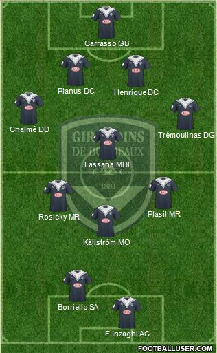 FC Girondins de Bordeaux Formation 2010
