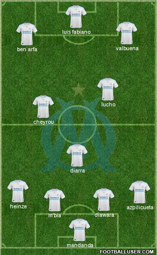 Olympique de Marseille Formation 2010