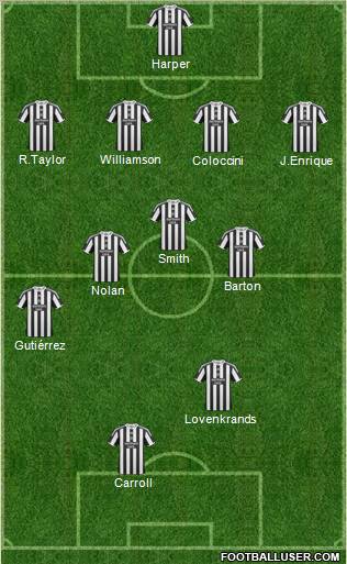 Newcastle United football formation