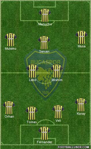 Bucaspor 4-2-3-1 football formation