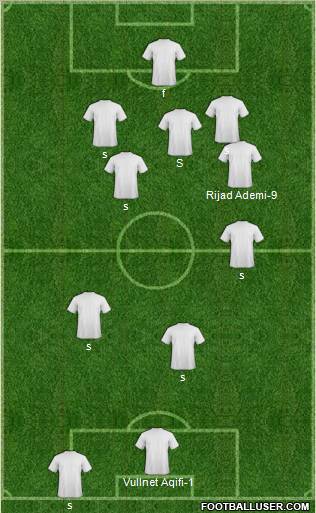 Dream Team football formation