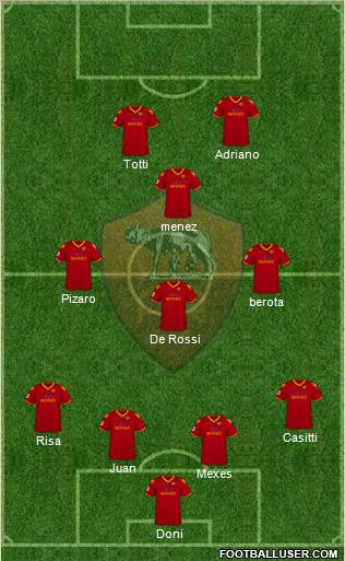 AS Roma Formation 2010