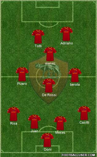 AS Roma football formation