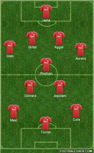 Liverpool Formation 2010