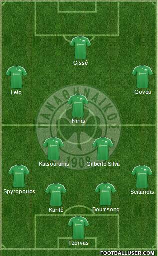 Panathinaikos AO football formation