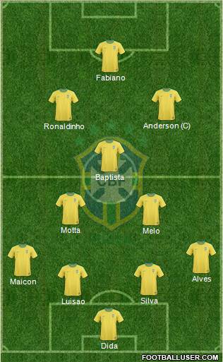 Brazil Formation 2010
