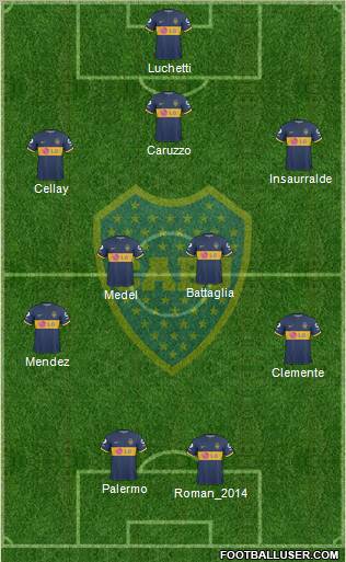 Boca Juniors Formation 2010