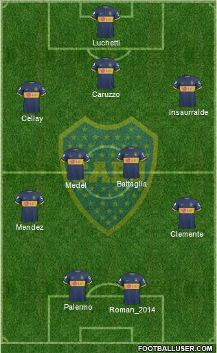 Boca Juniors football formation