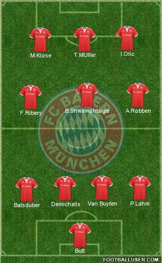 FC Bayern München Formation 2010