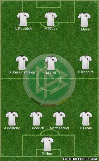 Germany Formation 2010