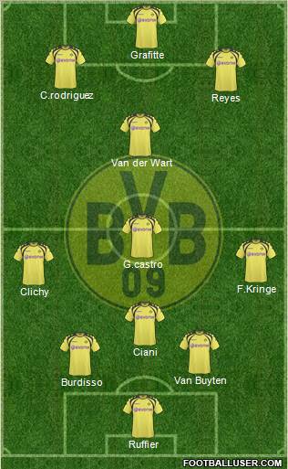 Borussia Dortmund 5-3-2 football formation