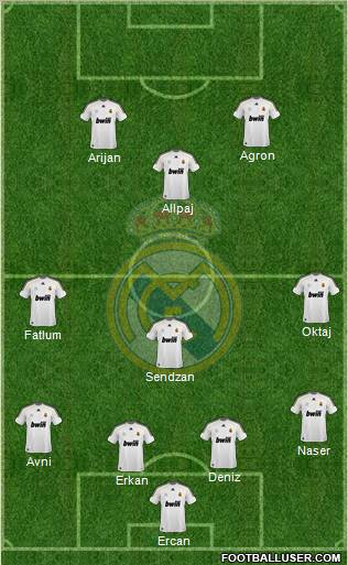 Real Madrid C.F. Formation 2010