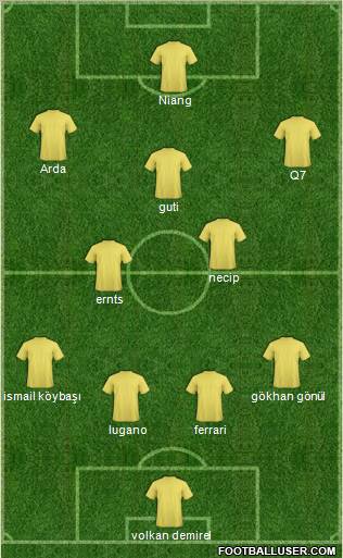 Acassuso Formation 2010