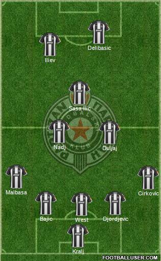 FK Partizan Beograd football formation