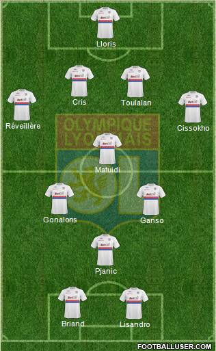 Olympique Lyonnais Formation 2010