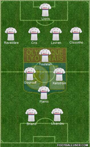 Olympique Lyonnais Formation 2010