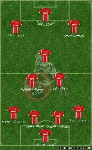 1.FC Köln football formation