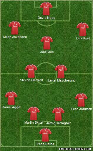 Liverpool Formation 2010