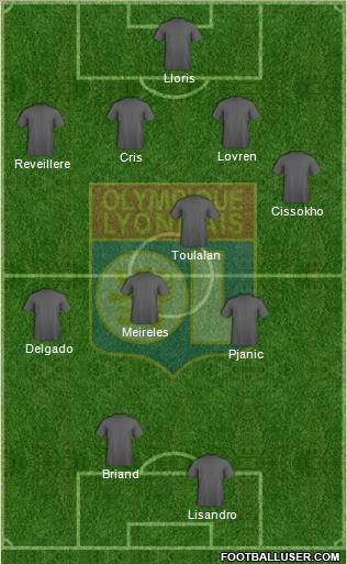 Olympique Lyonnais Formation 2010