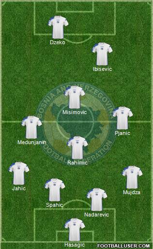 Bosnia and Herzegovina 4-4-2 football formation