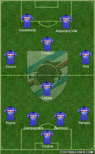 Sampdoria football formation