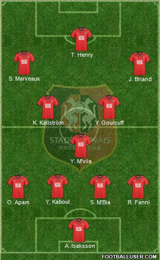 Stade Rennais Football Club Formation 2010