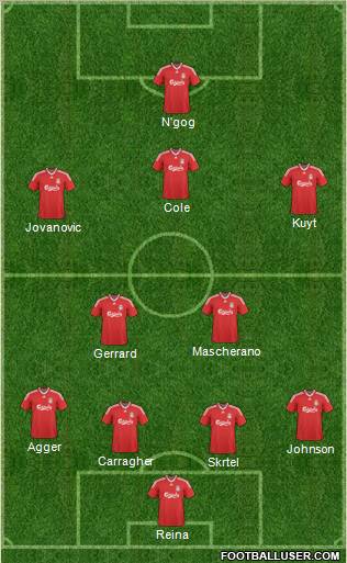 Liverpool Formation 2010