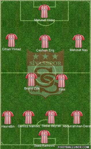 Sivasspor Formation 2010