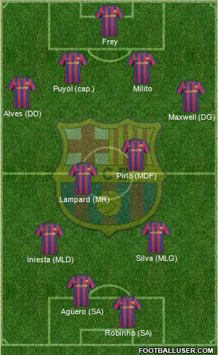 F.C. Barcelona Formation 2010