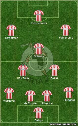 Sparta Rotterdam Formation 2010