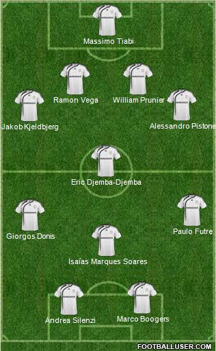 Derby County football formation