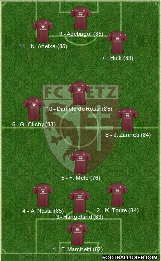Football Club de Metz 3-4-3 football formation