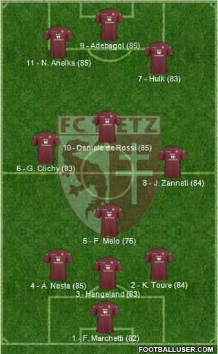 Football Club de Metz football formation