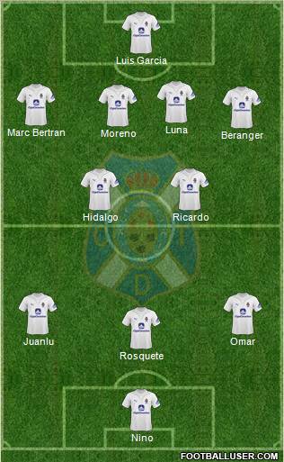 C.D. Tenerife S.A.D. football formation