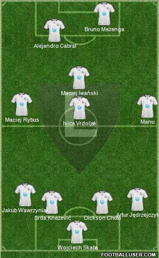 Legia Warszawa football formation