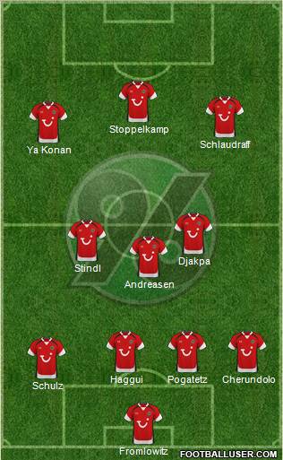 Hannover 96 Formation 2010