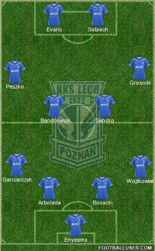 Lech Poznan football formation