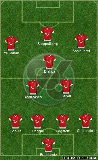 Hannover 96 4-2-1-3 football formation