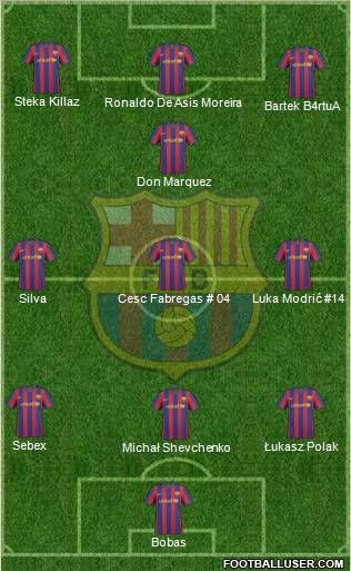 F.C. Barcelona Formation 2010